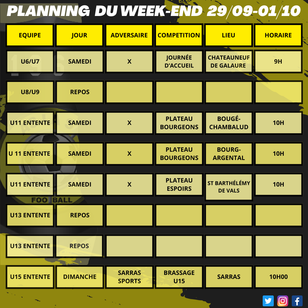 Planning du week-end 29/09 - 01/10