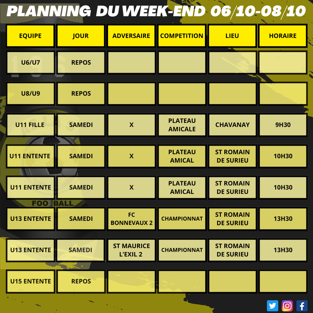 Planning du week-end 06/10 - 08/10