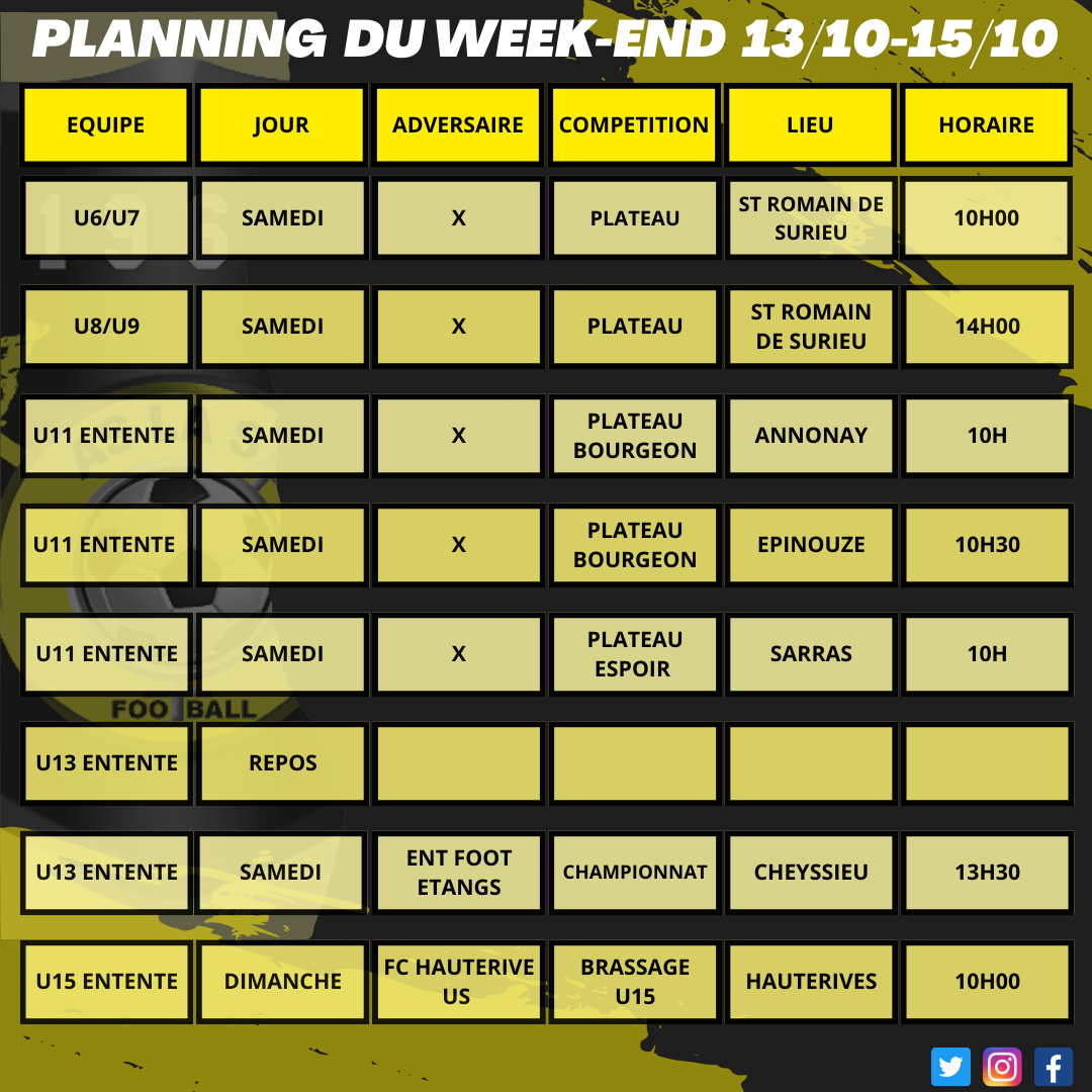 Planning du week-end 13/10 - 15/10