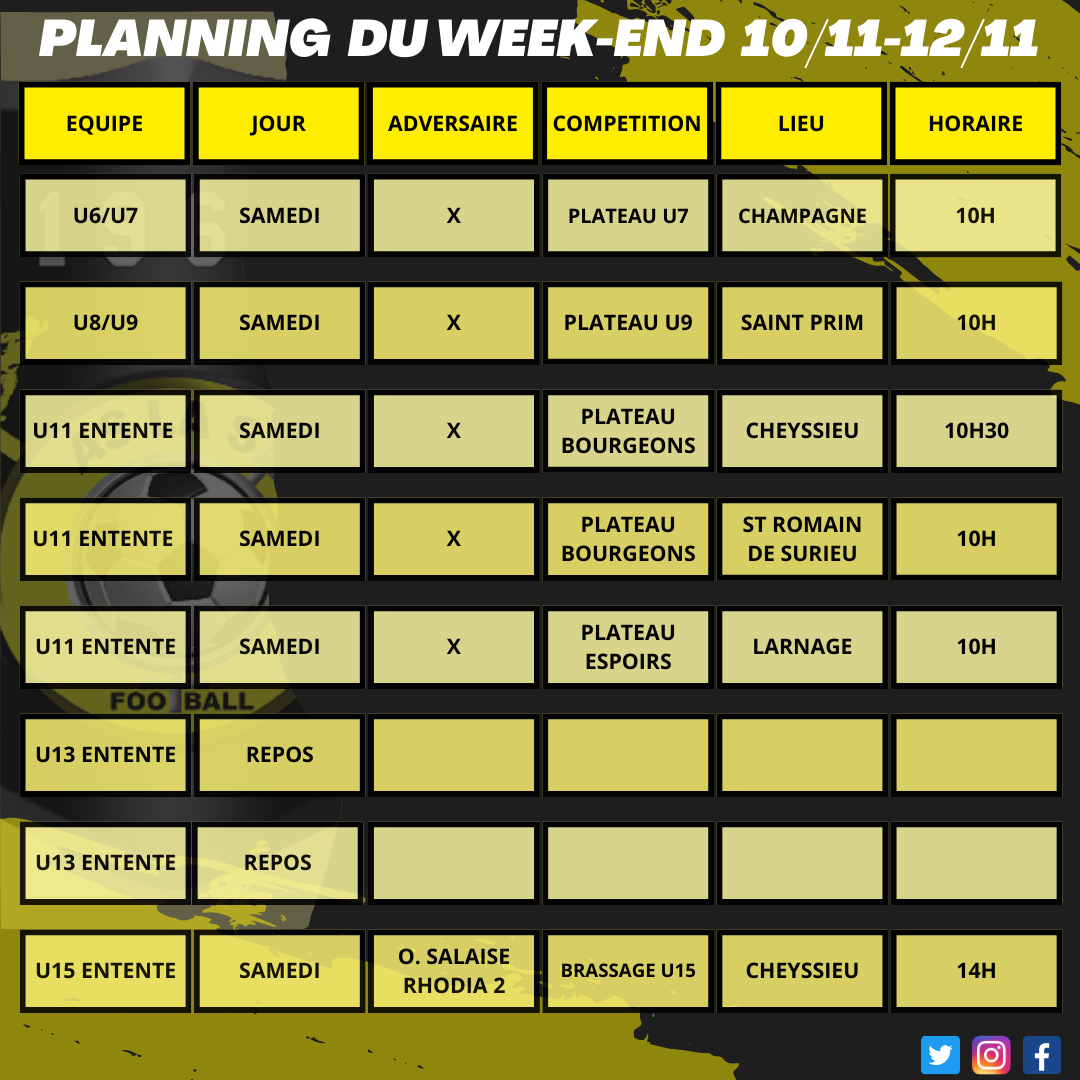 Planning du week-end 10/11 - 12/11