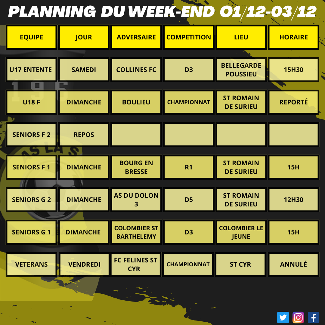 Planning du week-end 01/12 - 03/12