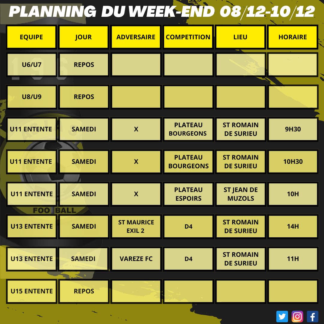 Planning du week-end 08/12 - 10/12