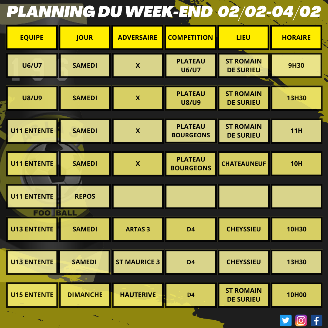 Planning du week-end 02/02 - 04/02