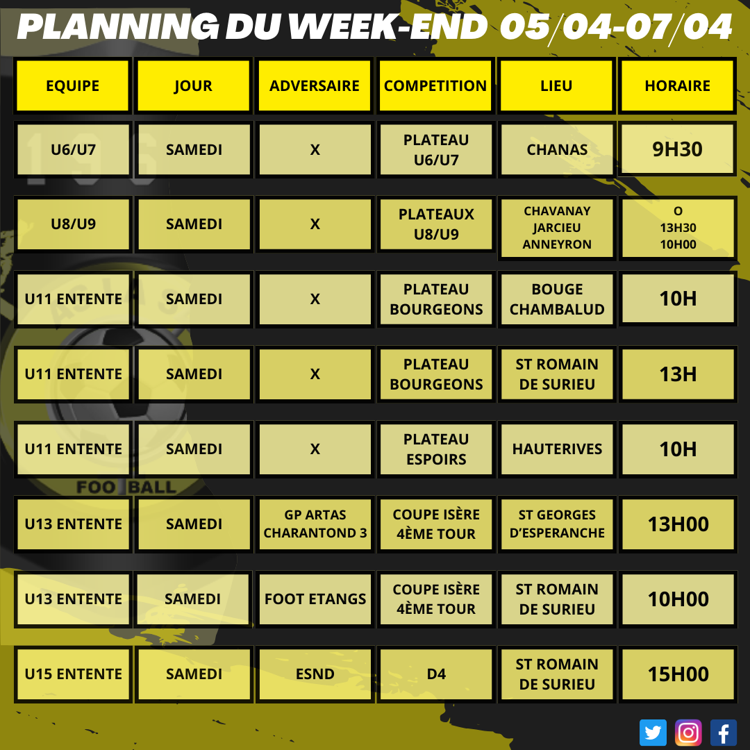 Planning du week-end 05/04 - 07/04
