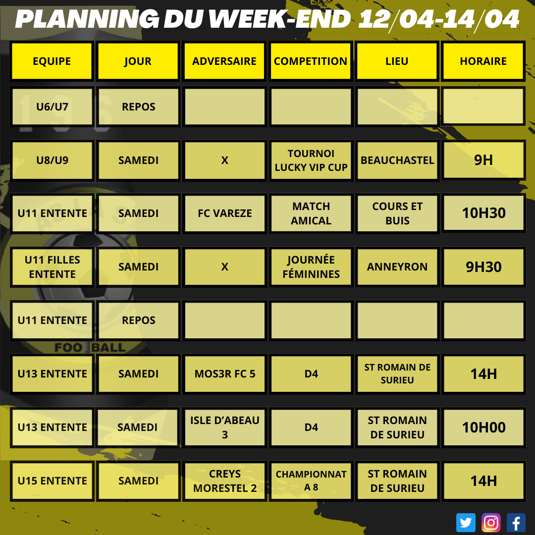 Planning du week-end 12/04 - 14/04