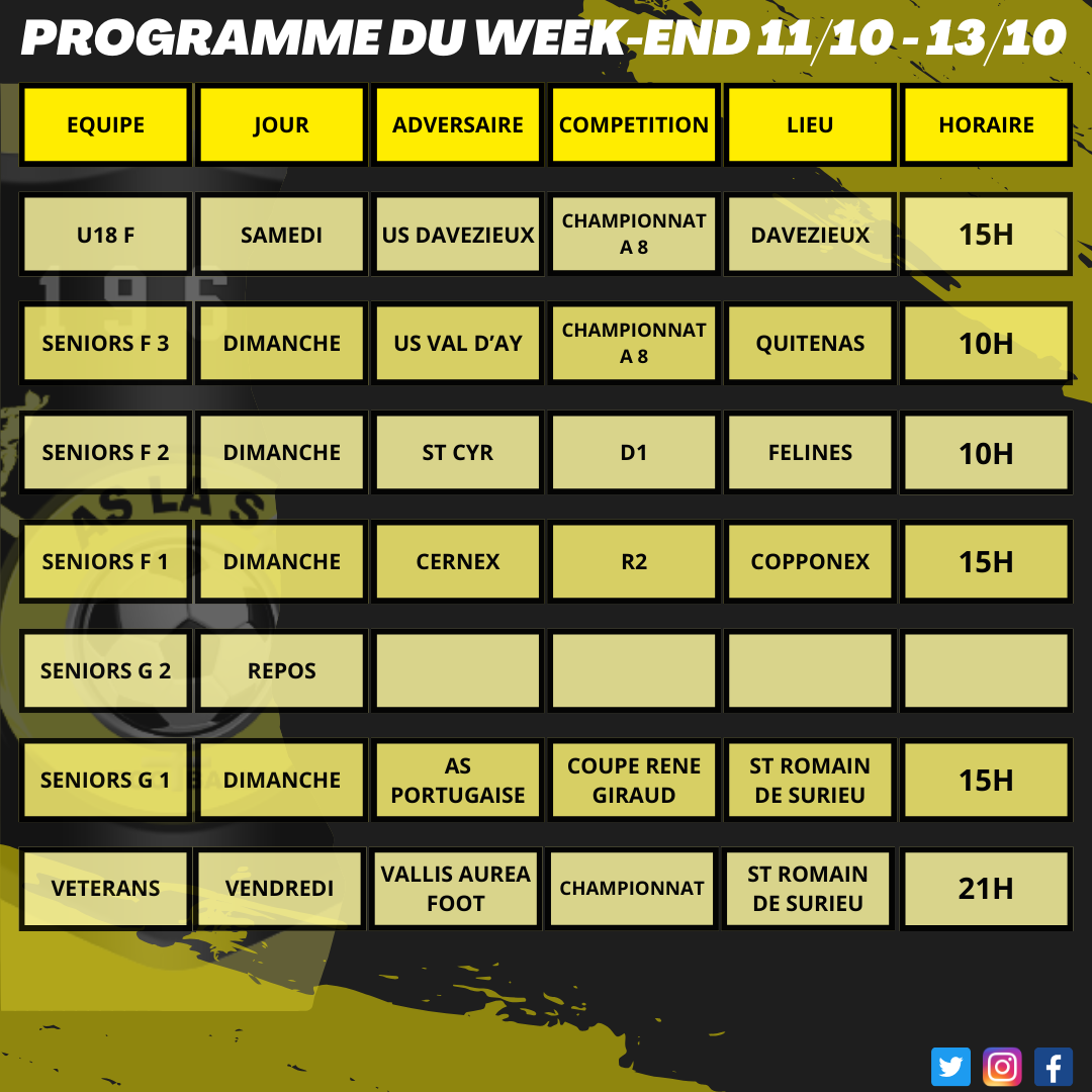 Planning du week-end 11/10 - 13/10