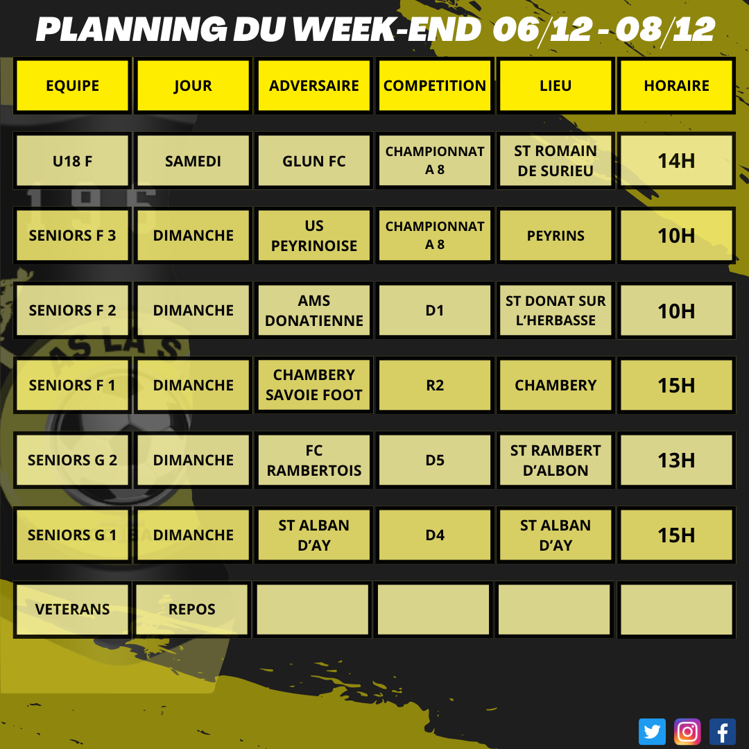 Planning du week-end 06/12 - 08/12