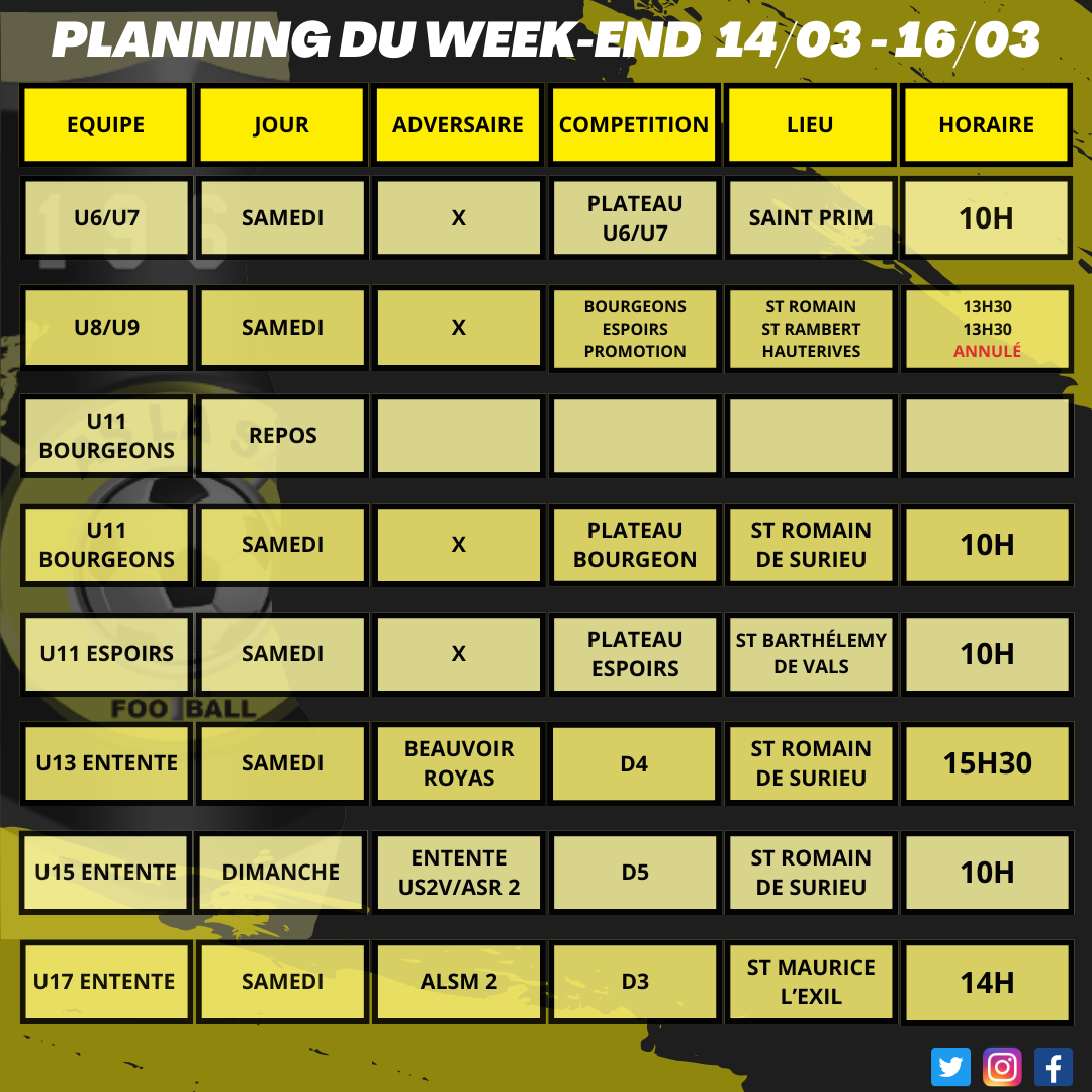 Planning du week-end 14/03 -16/03