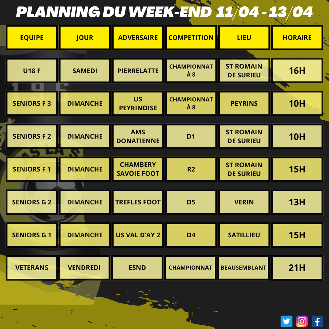 Planning du week-end 11/04 - 13/04